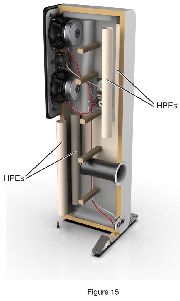 Figure 15