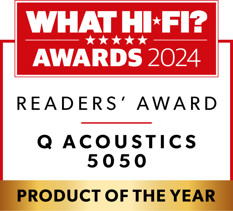 What Hi-Fi Best Readers' Choice Product of the Year 2024