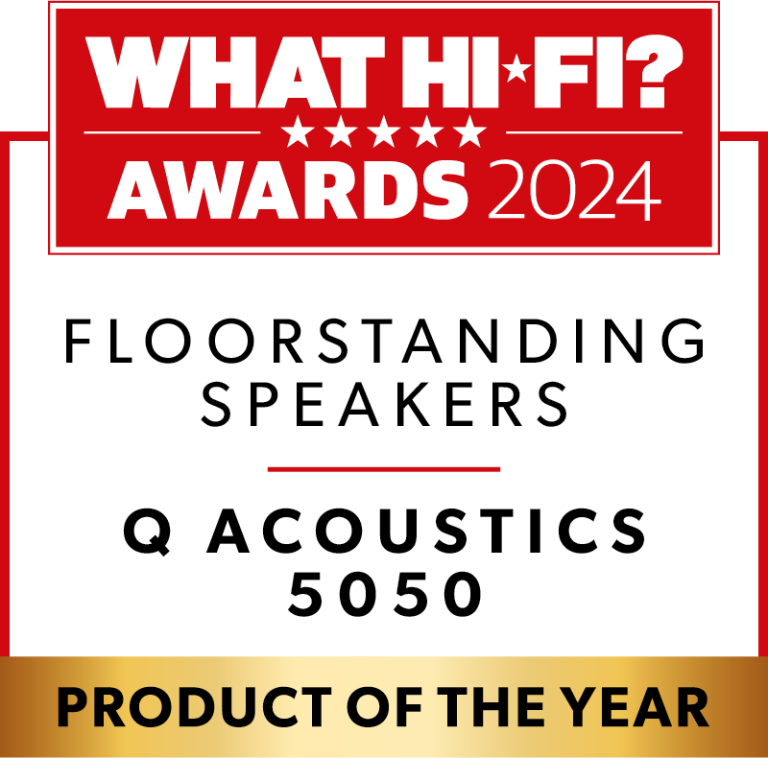 What HiFi 5050 Readers Award 2024