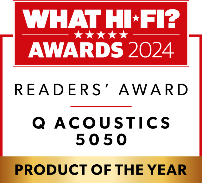 What HiFi 5050 Readers Award 2024